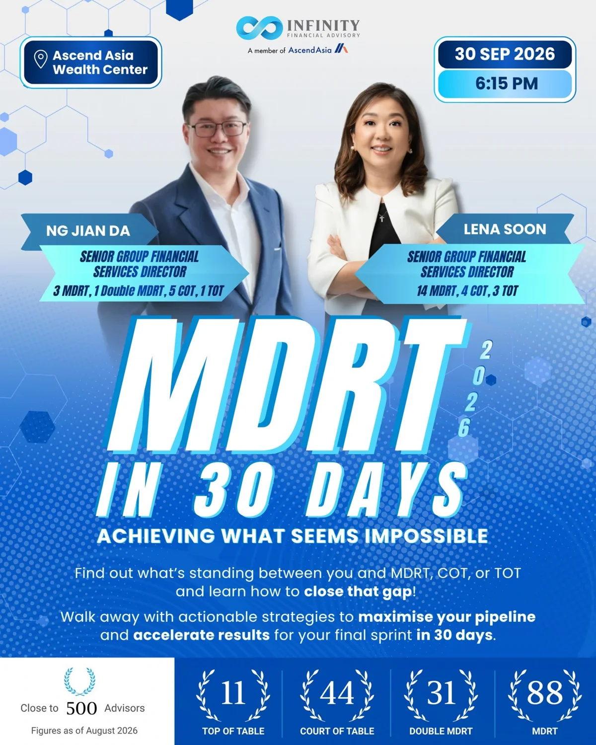 Ng Jian Da guest speaks at MDRT in 30 days